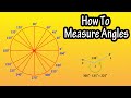 Understanding Angle Measurements