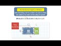 Distributive Property in Division