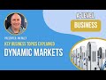 Understanding Dynamic Markets
