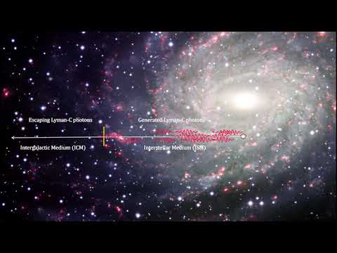 Classroom Aid - Reionization Drivers