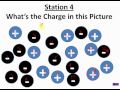 Understanding Particle Charges and Calculations