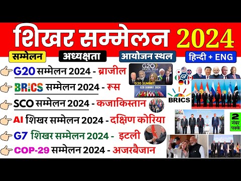 Summits 2024 Current Affairs | शिखर सम्मेलन 2024 | Shikhar Sammelan 2024 List Updated | Gk Trick