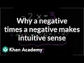 Understanding Multiplication of Positive and Negative Numbers