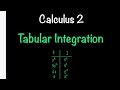 Tabular Integration Techniques