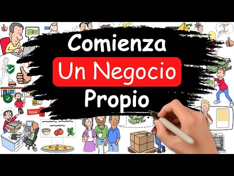 Nunca Empezarás Un NEGOCIO Hasta Que Elimines Estas 20 Mentiras