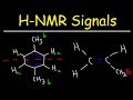 Understanding HMR and CNMR Spectra