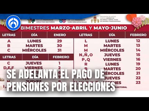 Pensión Bienestar 2024: Calendario Oficial Del Pago Doble De 12 Mil ...