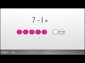 Understanding Subtraction Concepts