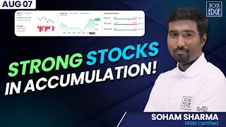 Accumulation Zone में Stocks कैसे ढूंढें using StockEdge Combo Scan?