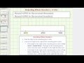 Rounding Numbers Concepts