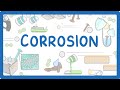 Corrosion and Metal Protection Concepts