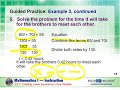Understanding Inequalities and Equations