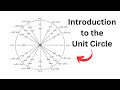 Unit Circle Concepts and Measures