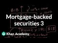 Understanding Mortgage-Backed Securities