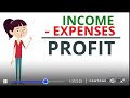 Understanding Profit