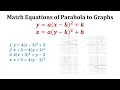 Vertex and Equation Forms of Parabolas