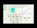 Finding Intersection of Linear Functions