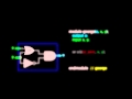 Verilog Concepts and Misconceptions