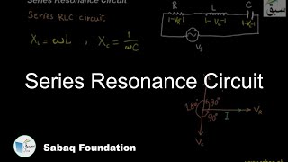 Series Resonance Circuits