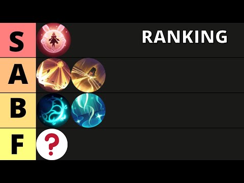 Rating Ulti Support ❤️‍🩹