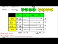 Genetic Ratios and Probabilities