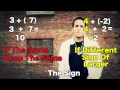 Integer Addition and Subtraction Concepts