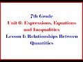 Cost and Measurement Word Problems