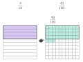 Understanding Tenths and Hundredths