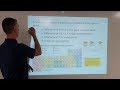Electronegativity and Bond Types