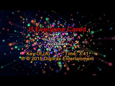 Nickelback – If Everyone Cared (Backing Track)