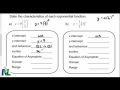 Understanding Exponential Functions