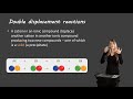 Double Displacement Reactions and Solubility