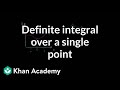 Understanding Definite Integrals