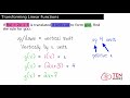 Transformations of Linear Functions