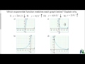 Graphing Functions and Exponential Behavior