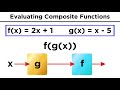 Exploring Operations with Functions and Compositions