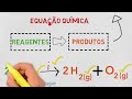 Decomposição da Água e Reações Químicas