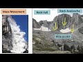 Mass Movement Concepts and Factors