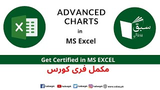 Advanced Charts in Excel Section exercise 4.1