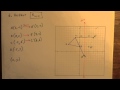 Reflection Rules and Properties in Geometry