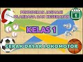 Gerakan Dasar Lokomotor