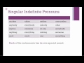 Exploring Pronoun Antecedent Agreement