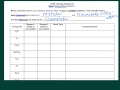 Ionic and Covalent Bonding Concepts