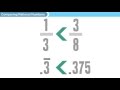 Comparing and Understanding Rational Numbers