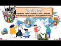 Impacts and Challenges of Globalization