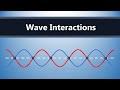 Wave Properties and Interference Concepts
