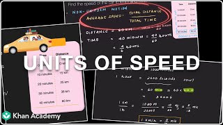 Units of Speed | Worked Example on Speed | Middle School Science | Khan Academy