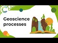 Earth's Resources and Their Management