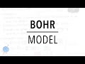 Rutherford-Bohr Model Concepts