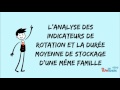 Gestion des Stocks et Coefficient de Rotation
